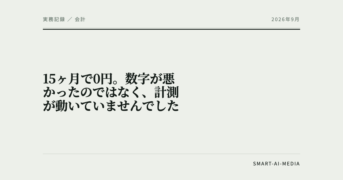 15ヶ月で0円。数字が悪かったのではなく、計測が動いていませんでした